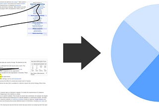 How to turn session recordings into data