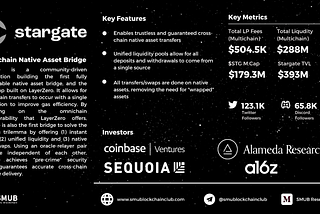 Deep Dive: Stargate Finance