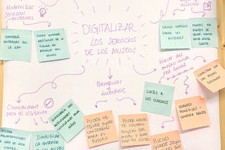 First Case Study- HiArt