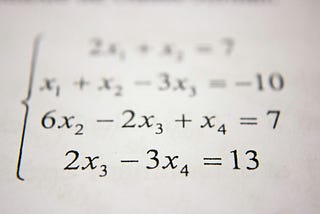 The Math Behind Why Multiplying Two Negative Numbers is Positive.