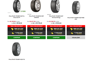 Confira Alguns Pneus Super Indicados Pela Della Via