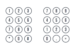 A brief history of the numeric keypad