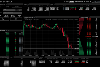 Vega protocol: Fair access to efficient & resilient derivatives markets