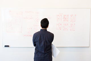 Image of a person standing in front of a whiteboard filled with sketches