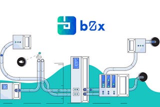 Learn how to get PAID to HODL your favorite cryptocurrency — bZx Protocol