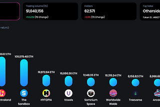 Metaverse Weekly Wrap-Up: Nov 13–19