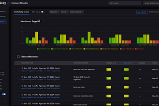 13 Best SEO Tools for Agencies (My 2024 Stack): Ultimate Guide