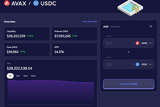 #1 — The Building Blocks A Beginner Should Understand When Learning DeFi