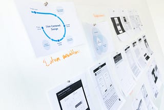 What is internal service design?