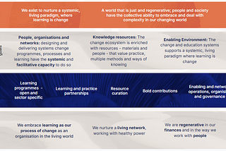 Our adaptive strategy — why we are shifting our goals