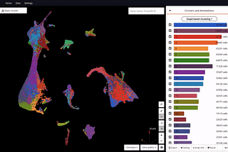 BioTuring Browser: the software to resolve major challenges in single-cell RNA-seq data analysis —…