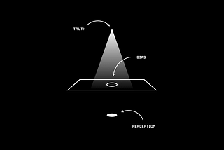 Trust, perspective, and subjectivity from Schrödinger’s experiment