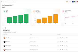 SaaS CRM Template