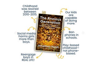 The Anxious Generation — Book Review