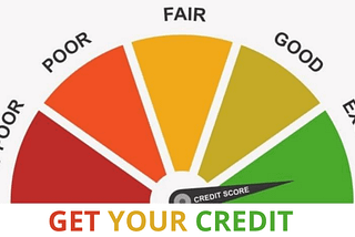 How I improved my Credit FAST by myself?