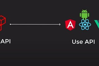 A Guide to API with Laravel 8