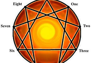 Enneagram Elevation