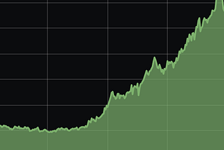 RIVAL PEAK at the Halfway Point: Lessons Learned So Far