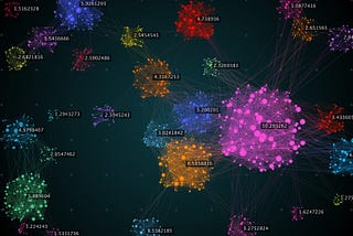 Image Compression with K-means Clustering