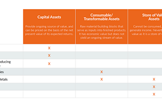 Blockchain Early Opportunities Fund — September 2020 Client Newsletter