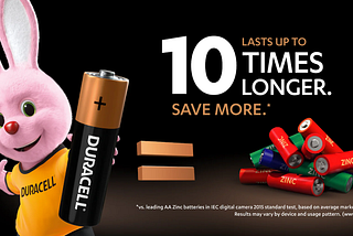 Finding the right USP for My Brand — Marketing Strategies