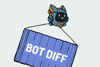 Bot Diff: Lil Farm Boy, and Cotlin!
