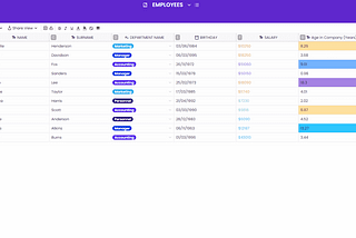 How to go from Retable beginner to Retable advanced user in 5 easy steps?