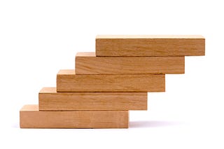 A series of wooden blocks stacked like stairs on an angle.