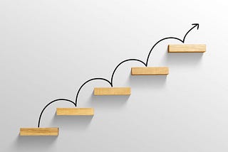 Why Organizations Stall and How to Get Them Moving Again