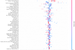 Defending and attacking ML Malware Classifiers for Fun and Profit: 2x prize winner at MLSEC-2021