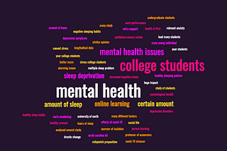 Mental Health Concerning College Students