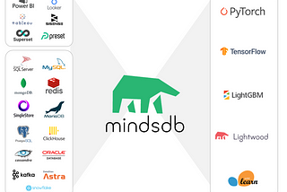 MindsDB — an open source tool for Machine Learning on your Database