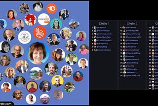Boost Your X Account With A Twitter Circle Generator