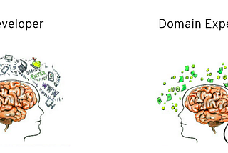 DDD-Software Design, A Two Person Job