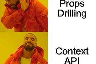 Best Practices for Using React Context API