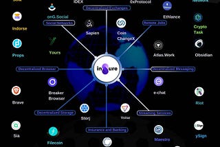 The utility value of InSure and other DeFi insurance services in the Web 3.0 space.