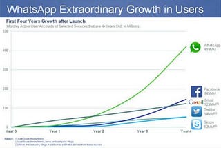 Why doesn’t Samsung work in removing bloatware from its low-end phones and make them work faster?