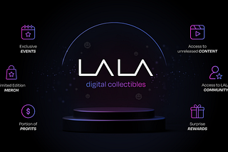 A graphic showing LALA digital collectibles and its various features