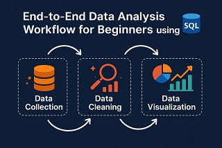 End-to-End Data Analysis Workflow for Beginners using SQL
