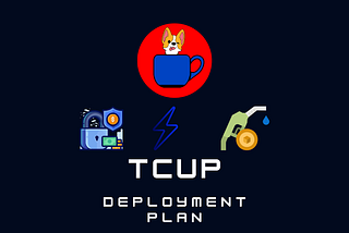 TeaCup Inu (TCUP) Mainnet Goes Live, marshaling into a New epoch of joining All Meme Community…