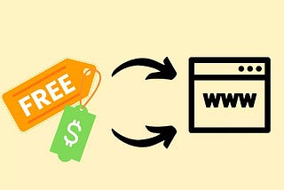 Best PLR Websites to Get Free & Paid PLR Articles