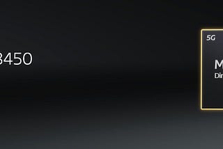 MediaTek Dimensity 8450 Review: The Ultimate Chipset with Groundbreaking AI Features