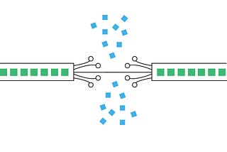 Fixing Packet Loss in Online Multiplayer Games