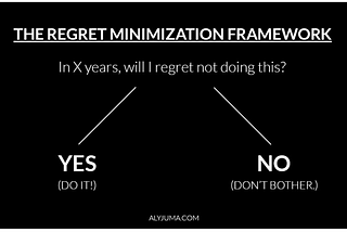 What kind of risk-taker are you: Maximax, Minimin, or Minimax? A decision-making framework