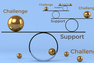 An illustration of gold balls balanced on circles and planks. The words “support” and “challenge” are placed throughout the space to demonstrate the balance between these two ideas.