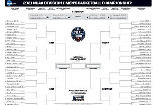 March Madness Analysis Pt. 1