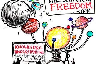 Media and the Role of Journalism in Shaping Society