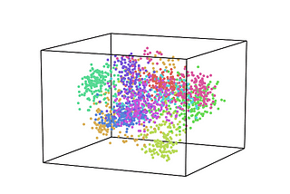 Feature Extraction Techniques