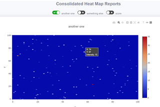 Using Heatmaps to Build Games Players Love