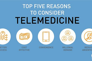 Telemedicine: A Convenient and Cost-Effective Form of Cancer Care